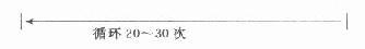 二、核酸扩增技术