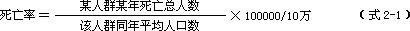 一、描述疾病分布常用的率和比