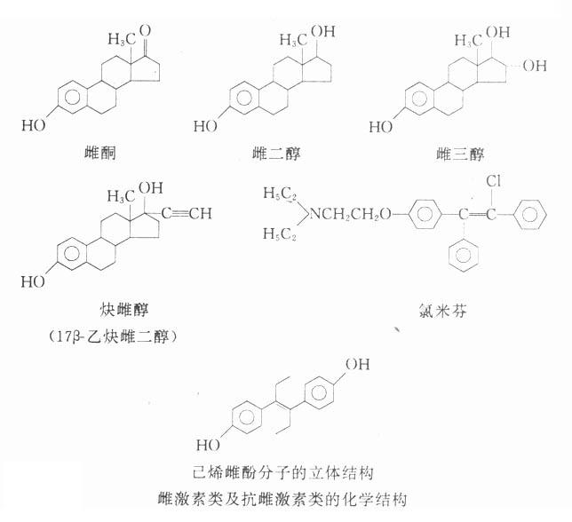 性激素属甾体