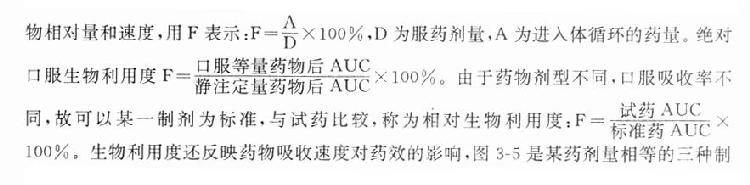 第二节　体内药量变化的时间过程