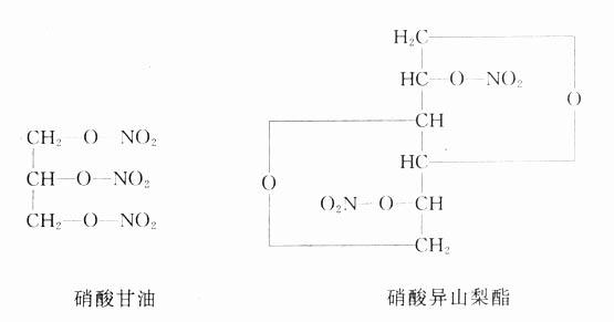 硝酸酯类及亚硝酸酯类